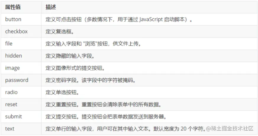 image-20221208215328918