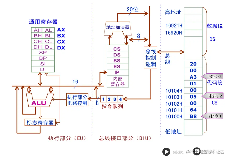 image-20220626153936480