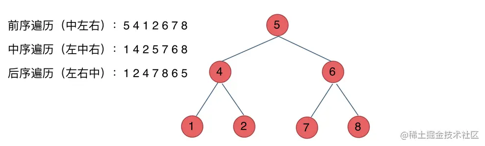 image-20230329162946509