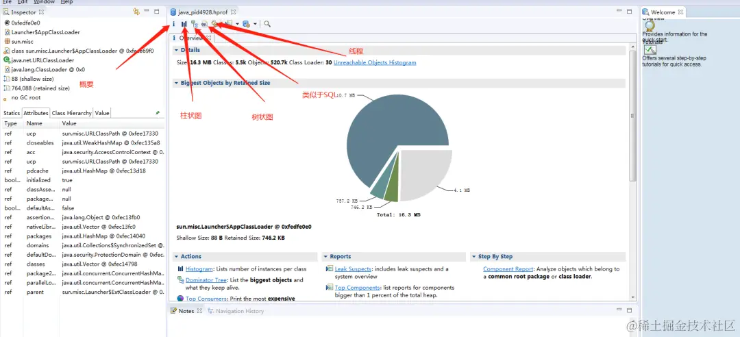 给，你们想要的内存溢出 MAT 排查工具