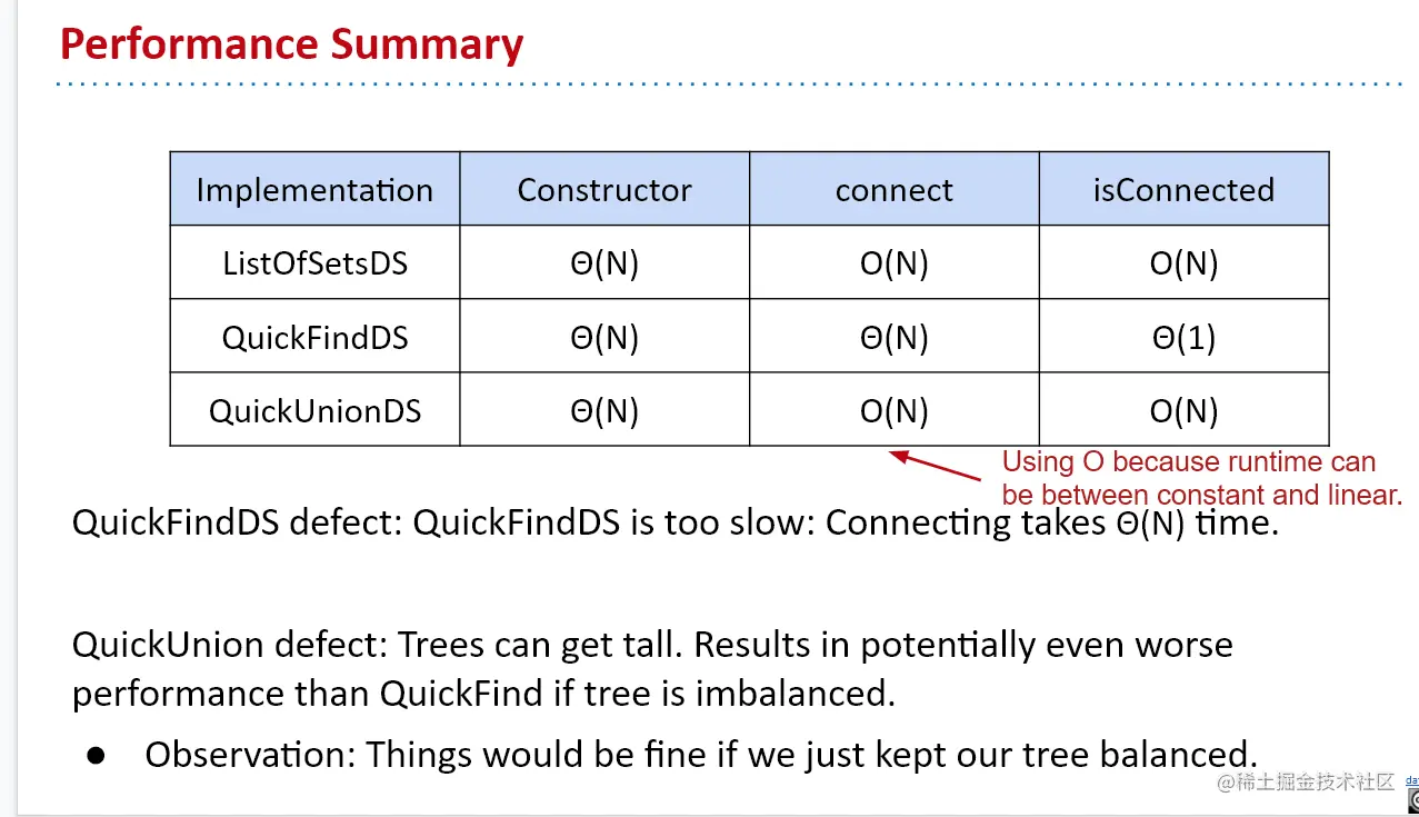 image-20210315232157812