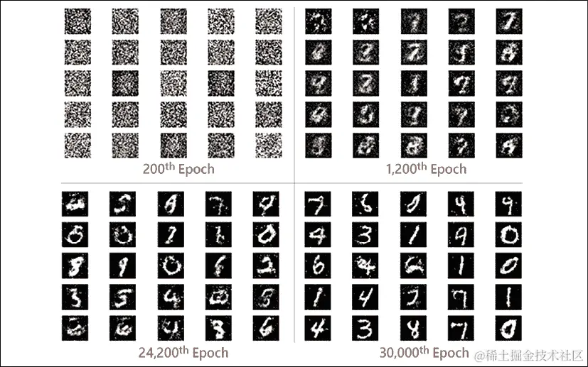 一个手机的截图，描述自动生成