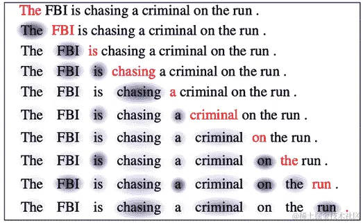 表描述是自动生成的