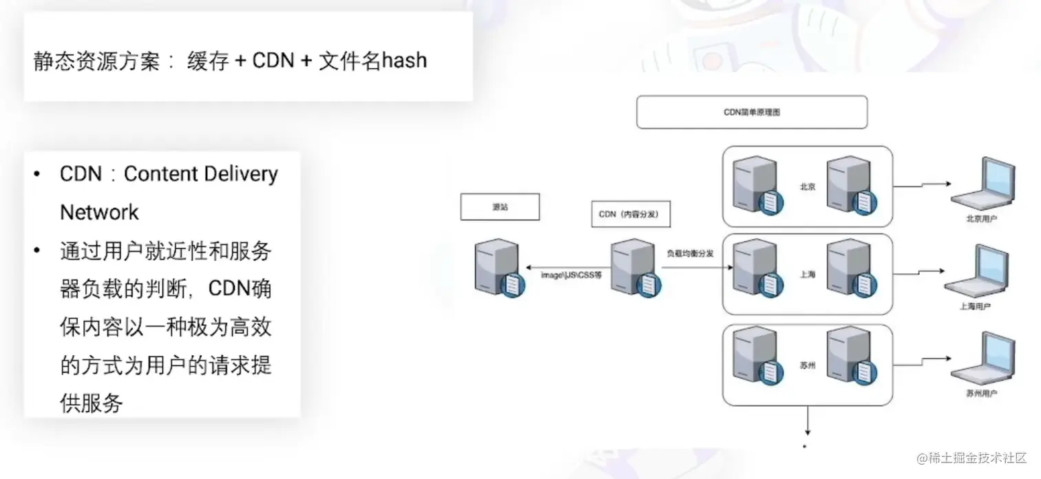 image-20220803233026348