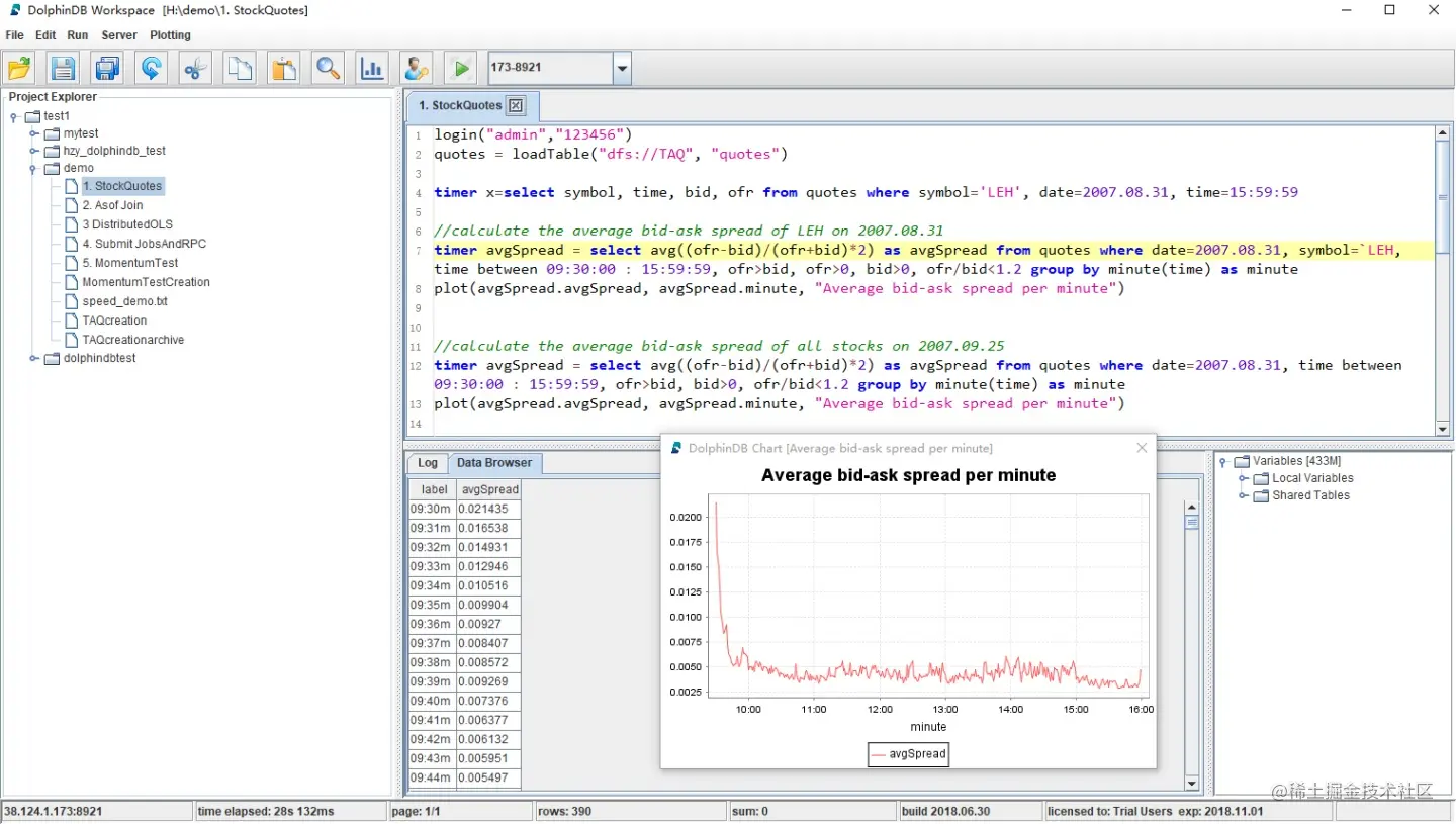大数据分析语言DolphinDB脚本语言概述