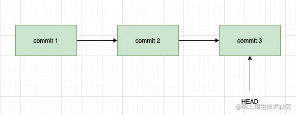 image-20211107210951735