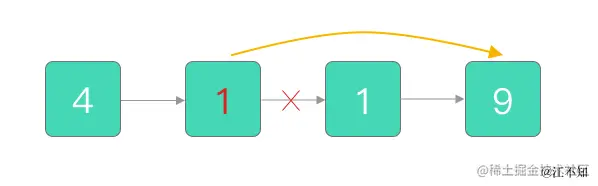 改变第 2 个节点的指针，让它指向第 4 个节点