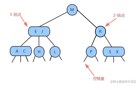 image-20221229203331374