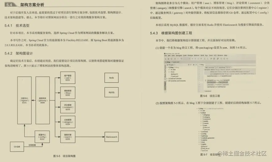Github一夜爆火！阿里微服务全栈实录开源，实战部署齐飞