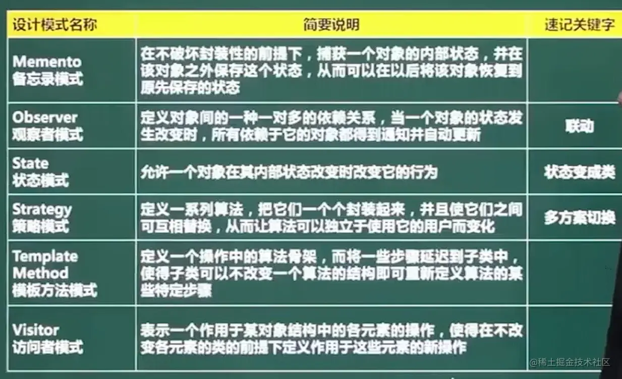 image-20211027210113446