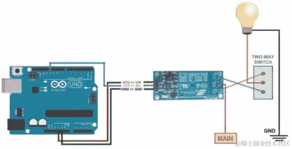集成系统控制与继电器和设备