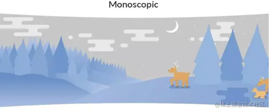 为什么VR视频的清晰度不高？