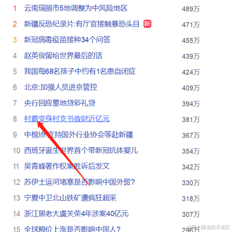 庆国魔芋师于2021-04-02 10:30发布的图片
