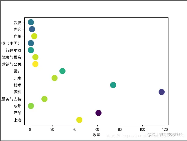 å¨è¿éæå¥å¾çæè¿°