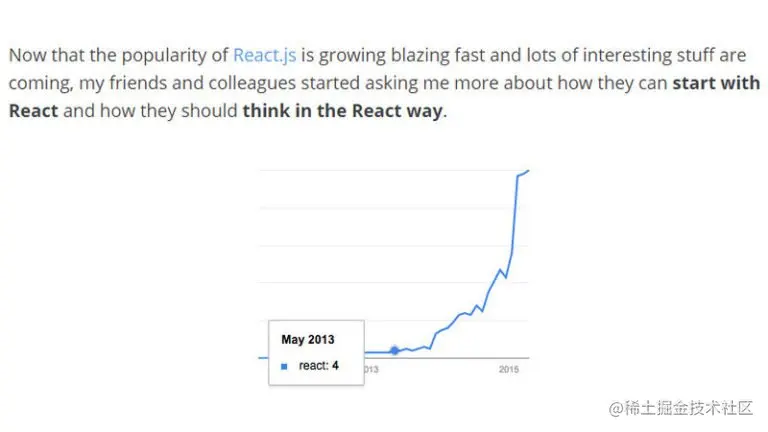 The React.js Way: Getting Started Tutorial