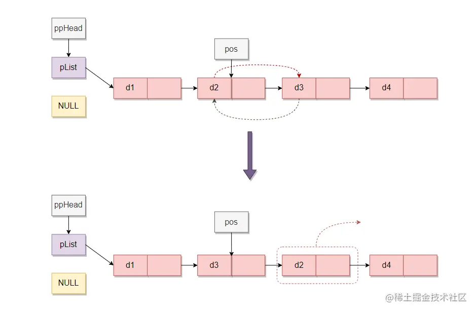 image-20220731142955145