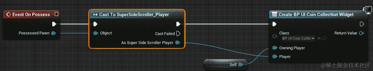 图 15.25：如果 Cast To SuperSideScroller_Player 有效，我们可以创建 BP_UI_CoinCollection widget 并传递被占有的玩家