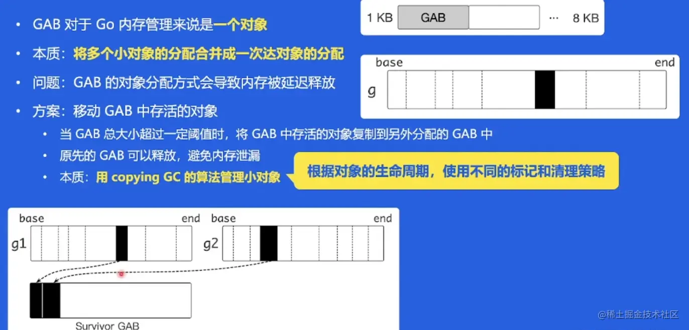 image-20220520161221701