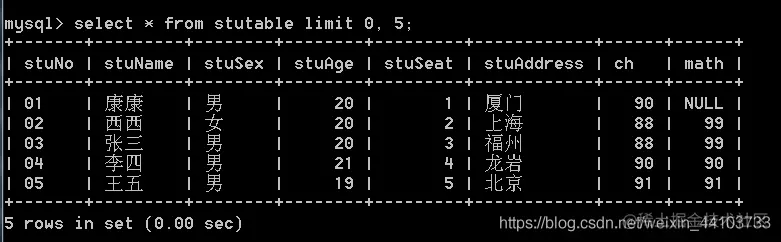 在这里插入图片描述