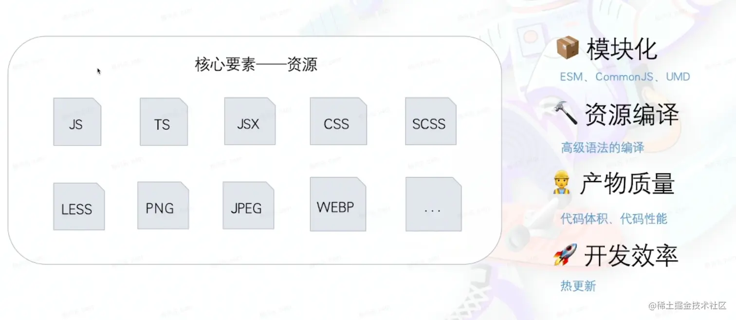 image-20220812160353517