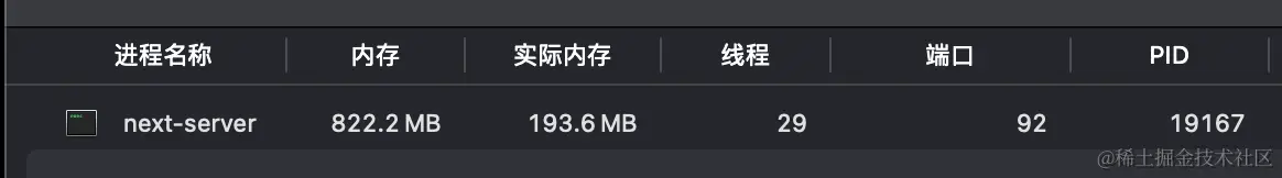 dev