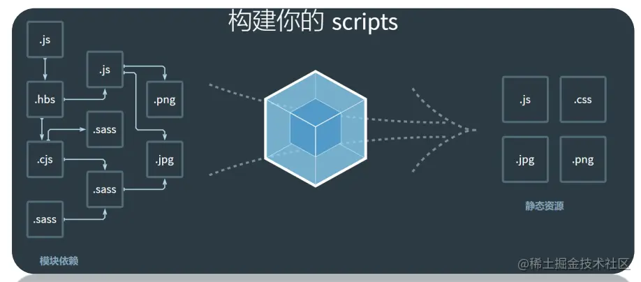 image-20230624173324488