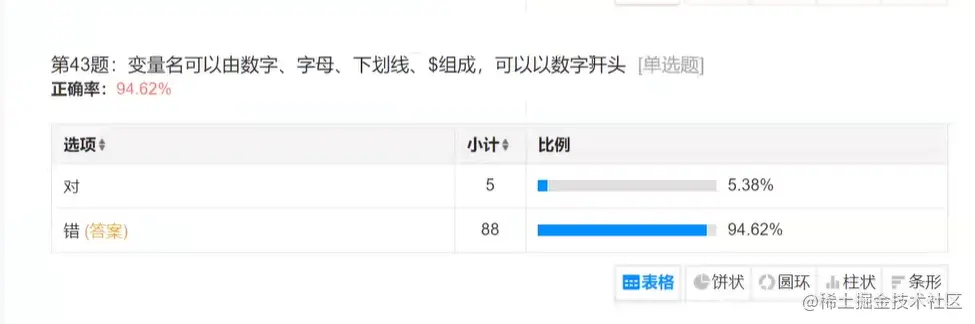 image-20220403103529024