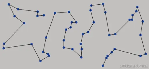 人工智能算法：遗传算法