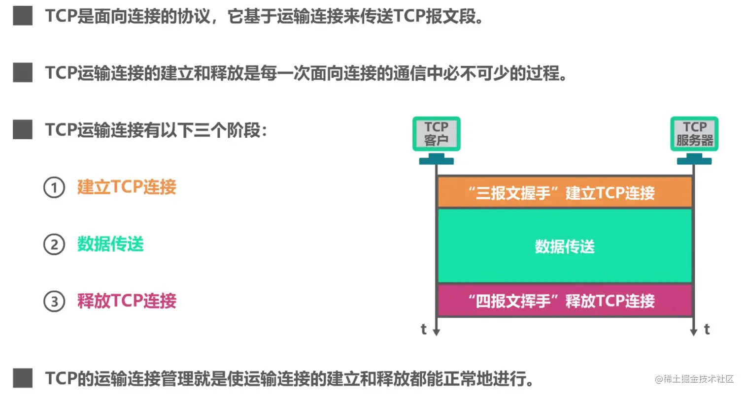 image-20211031100601758