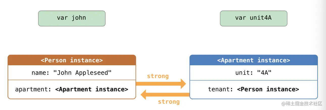 image-20210808232506311