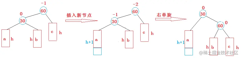 image-20220225222328812