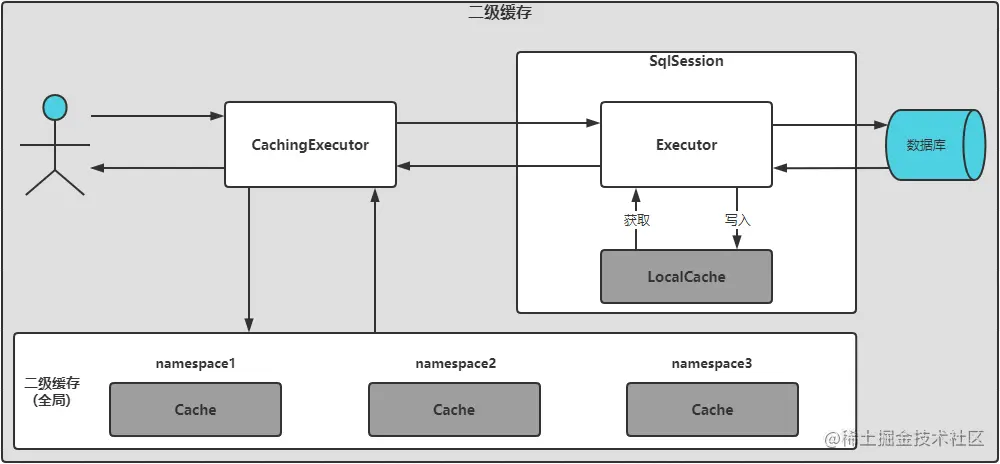image-20220130145921885