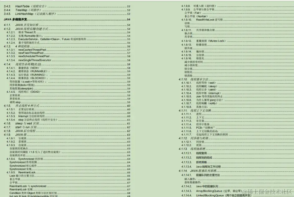 九大核心专题，630页内容，熬夜23天吃透，我收割了3个大厂offer