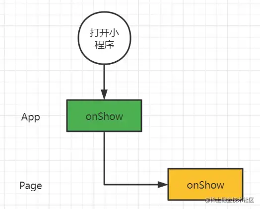 小程序6.png
