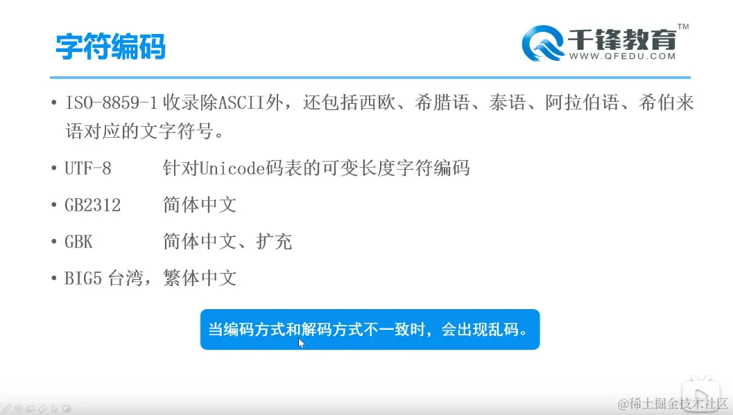 image-20220208200828377