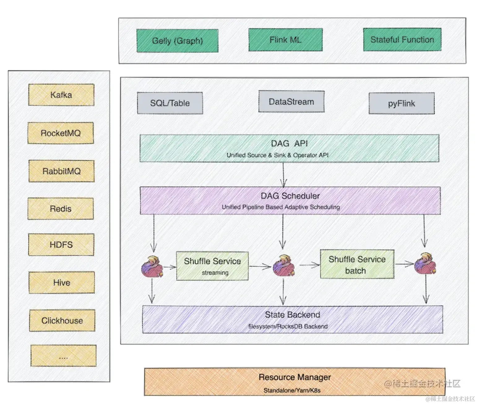 Screen Shot 2022-07-23 at 4.26.07 AM.png