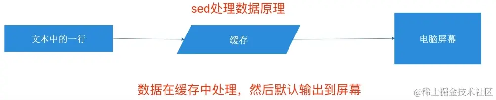 image-20230425213109588