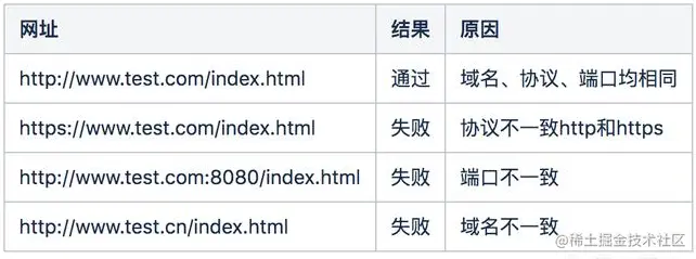 image-20210106103546784