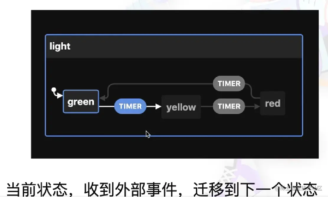 image-20230131102747659