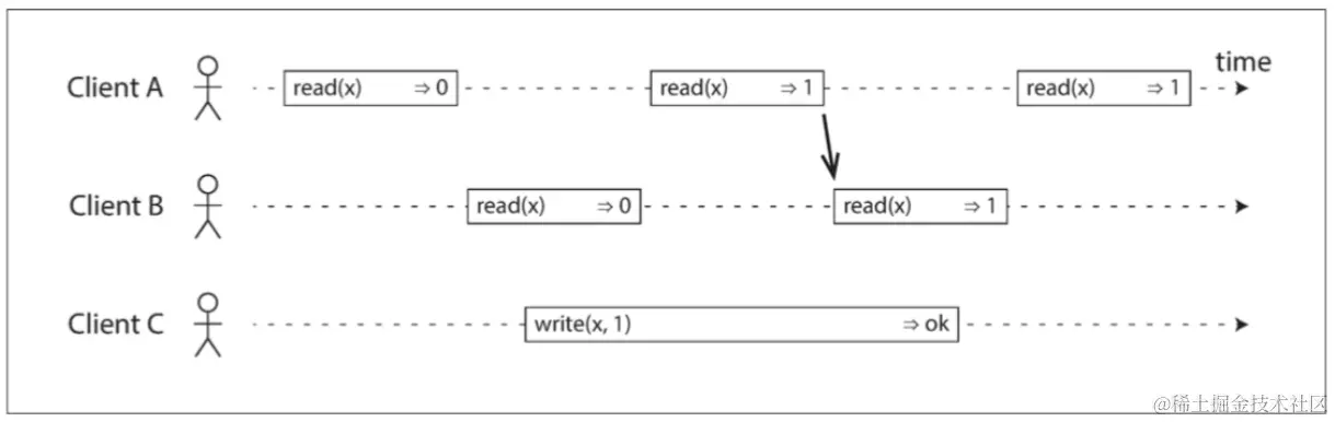 image-20231229205054012