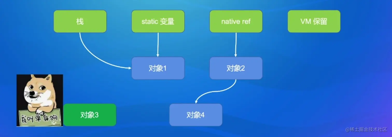 image-20220829232935569