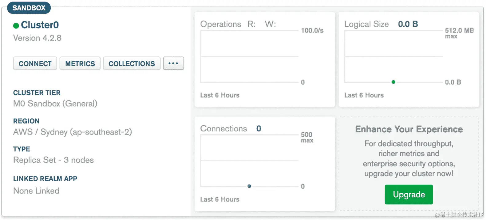 图 2.13：集群视图