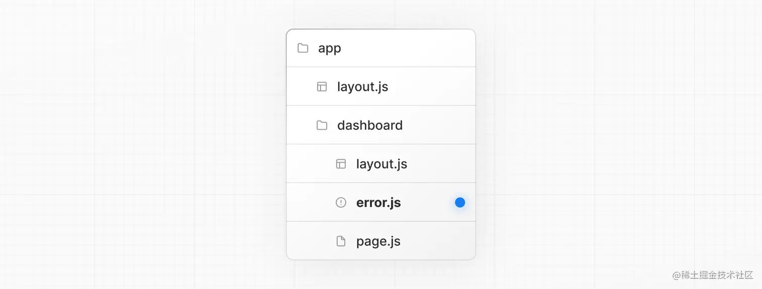 error.js special file