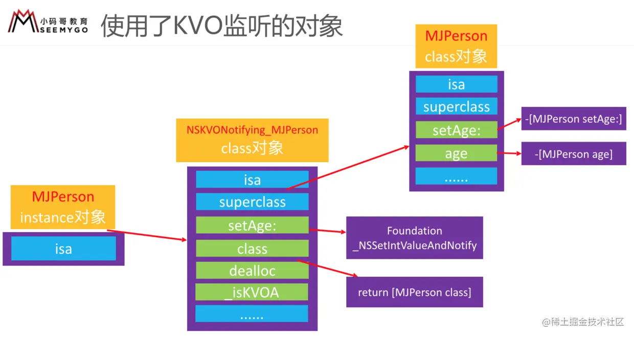 kvo2.png