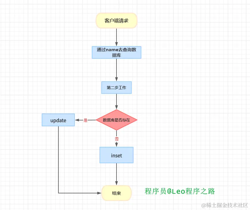 image-20240202095611459