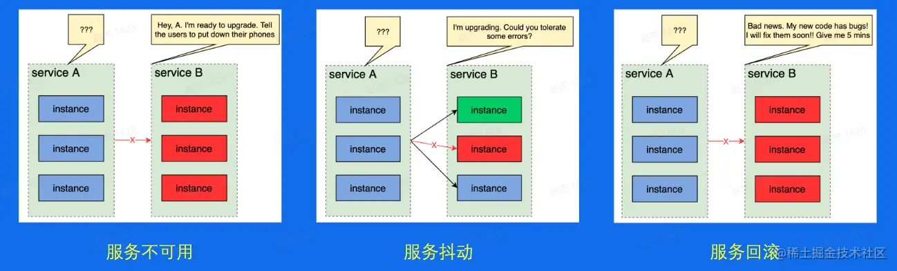 image-20230205133933989