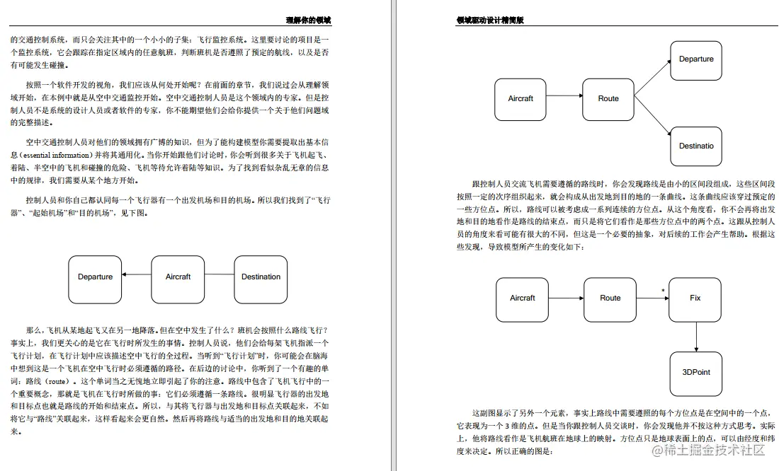 GitHub再出神作！世界级架构师编写DDD领域驱动设计手册限时开源