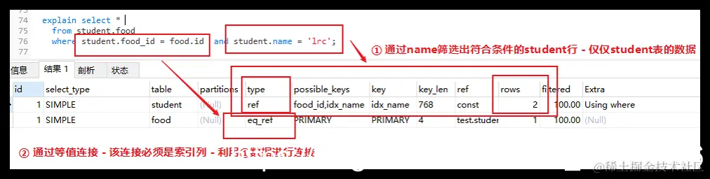 [外链图片转存失败,源站可能有防盗链机制,建议将图片保存下来直接上传(img-VVkXOfT0-1587797807661)(en-resource://database/31384:1)]