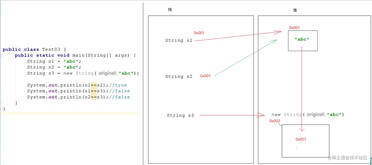 image-20220228104111316