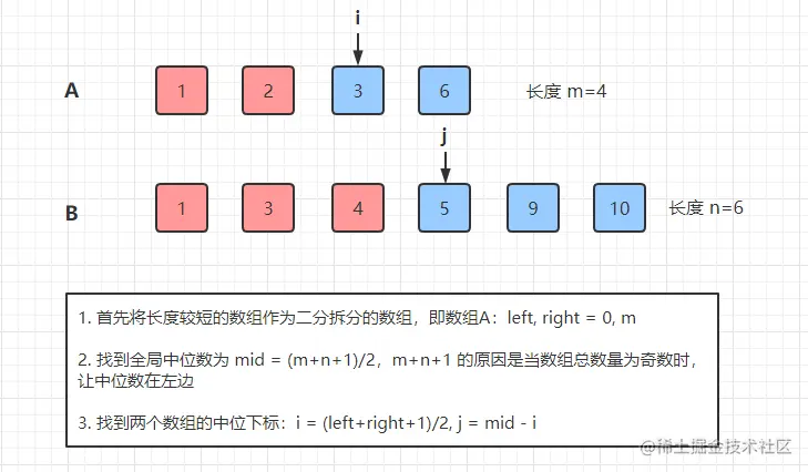 image-20230309111804177.png